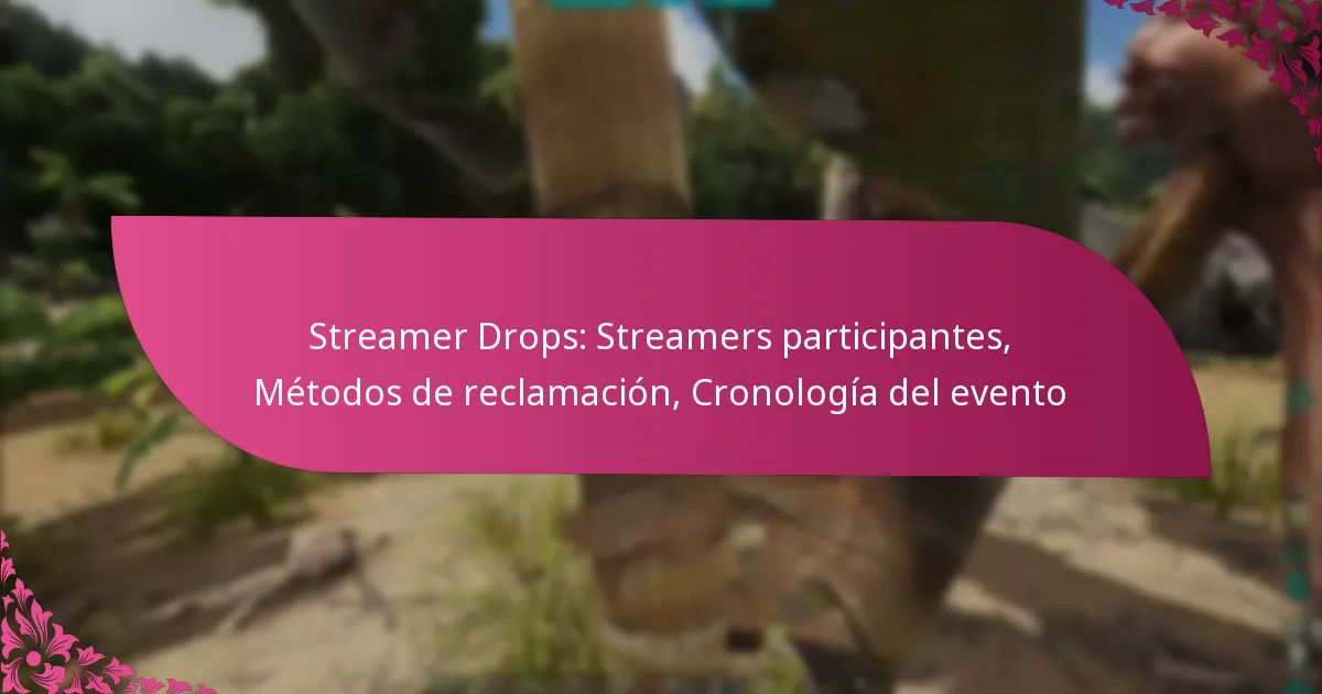 Streamer Drops: Streamers participantes, Métodos de reclamación, Cronología del evento